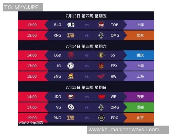 电竞实时数据分析显示BLG在王者荣耀技术排行榜中荣登第二名